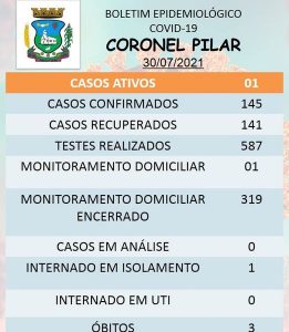 Boletim Epidemiológico - 30/07/2021